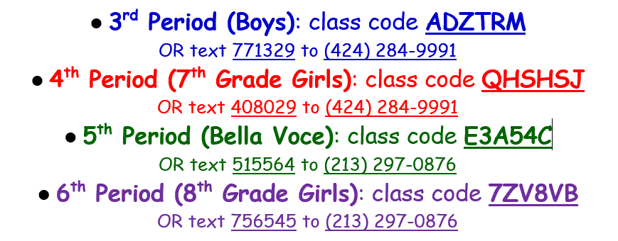Talking Points codes.GIF