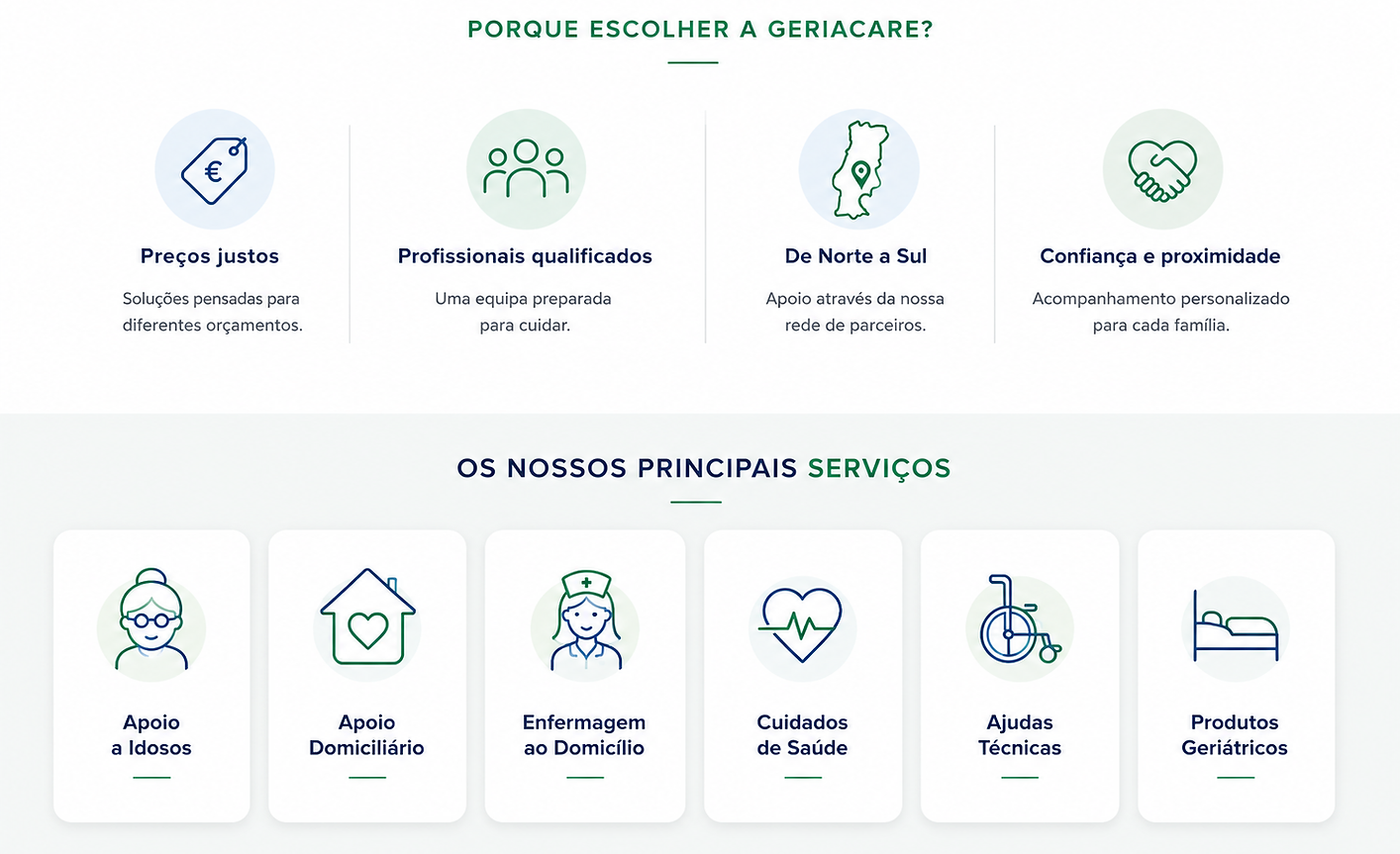 Apoio domiciliário a idosos e dependentes