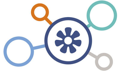 Six Low-Cost Ideas for Leadership Development