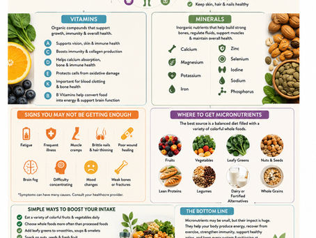 Micronutrients: The Tiny Nutrients That Make a Big Difference