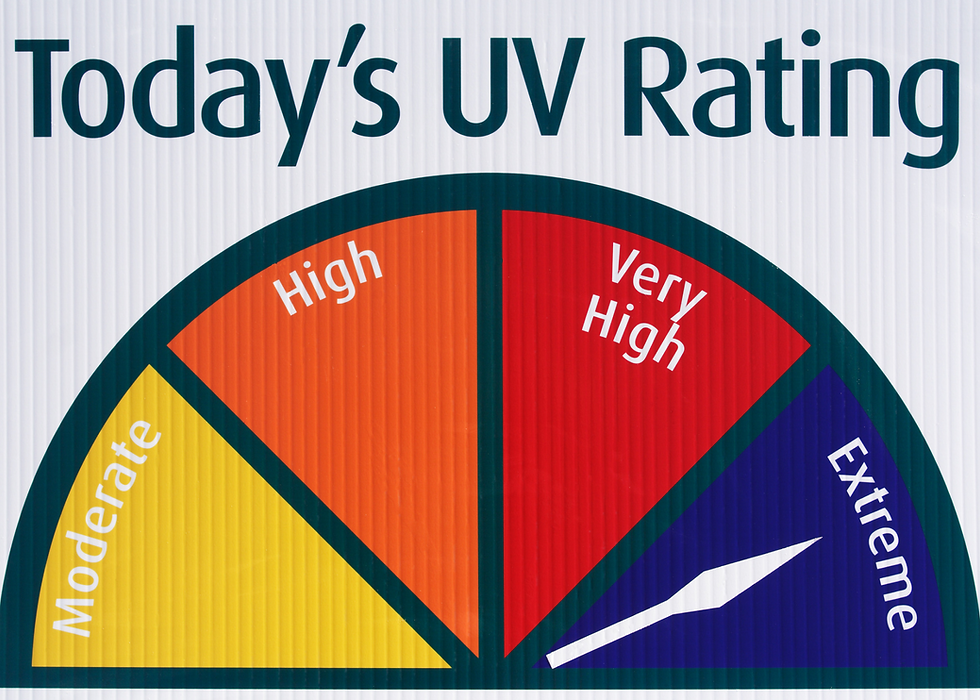 Monitor daily UV levels and plan accordingly.