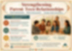 Strengthening Parent-Teen Relationships