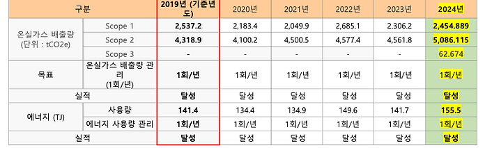 스크린샷 2025-06-12 오전 11.51.00.png