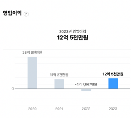 스크린샷 2024-05-23 오전 9.27_edited.png