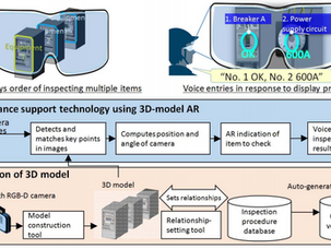 Mitsubishi Tingkatkan Akurasi Maintenance dengan 3D Augmented Reality