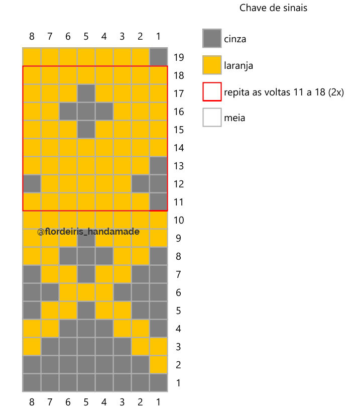 chave de sinais para fazer o jacquard - gráfico