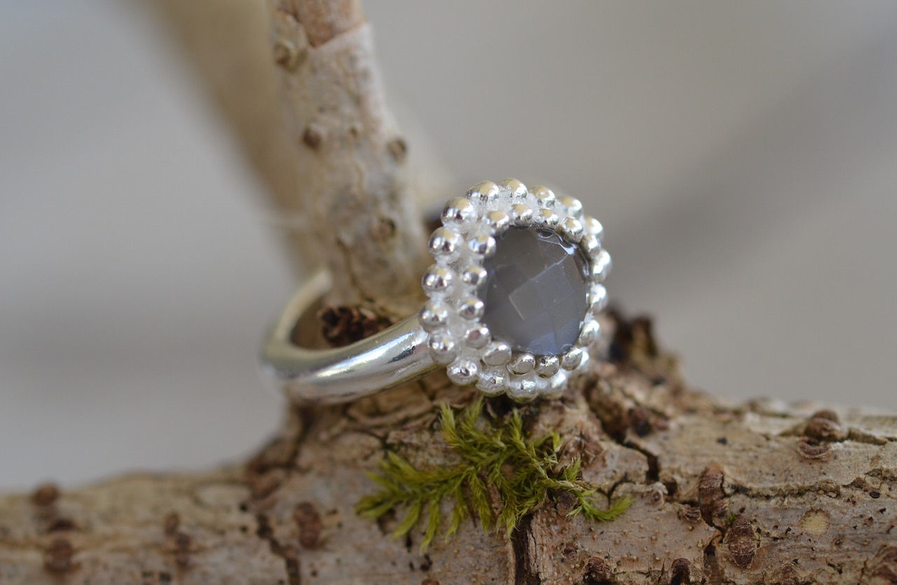 Fingerring quadratform