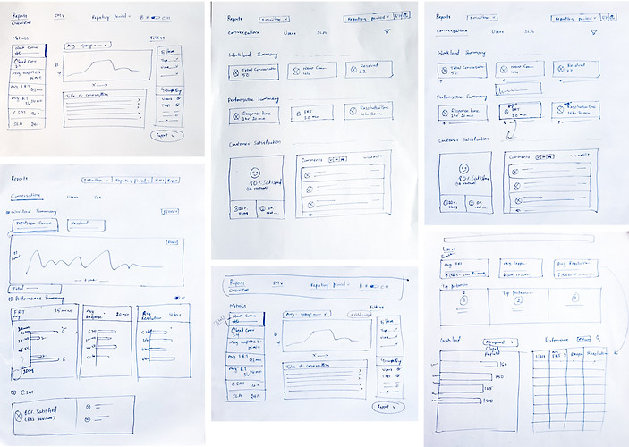 wireframing.jpg