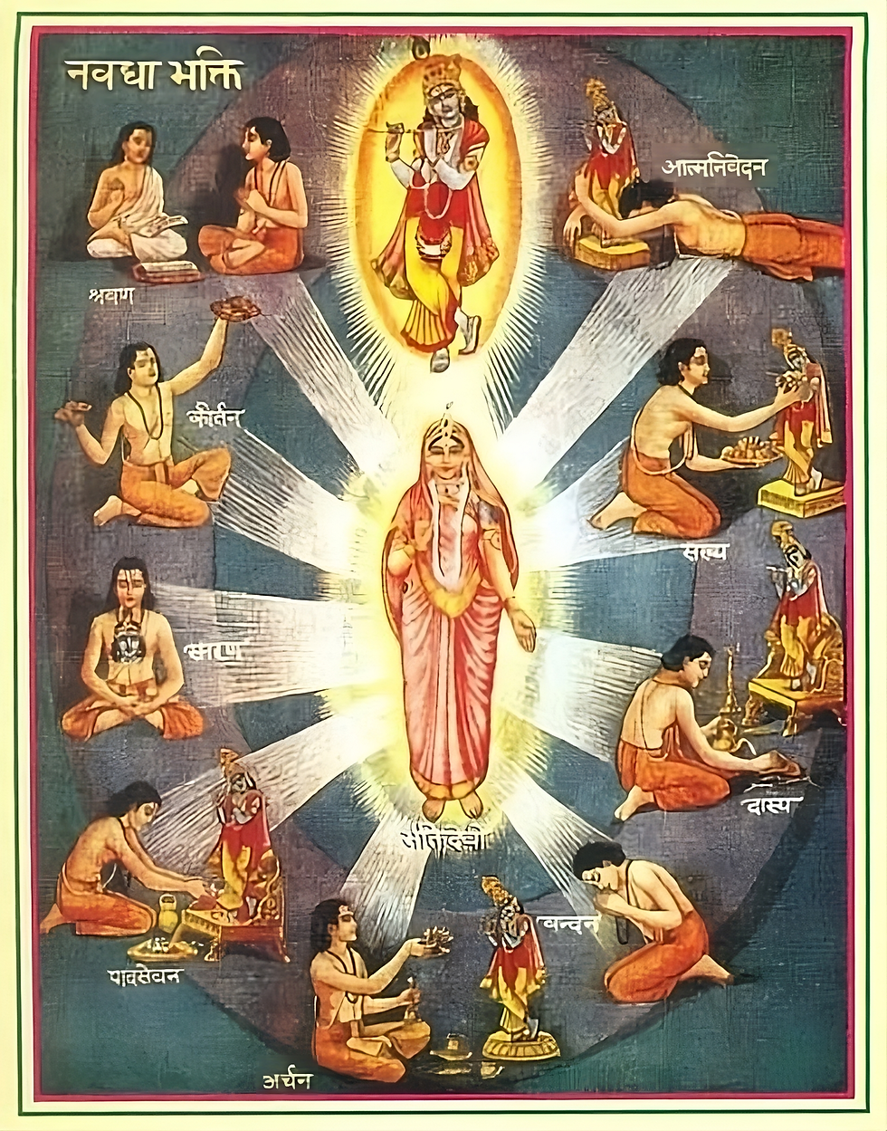 Navavidha Bhakti - Nine Types of Bhakti