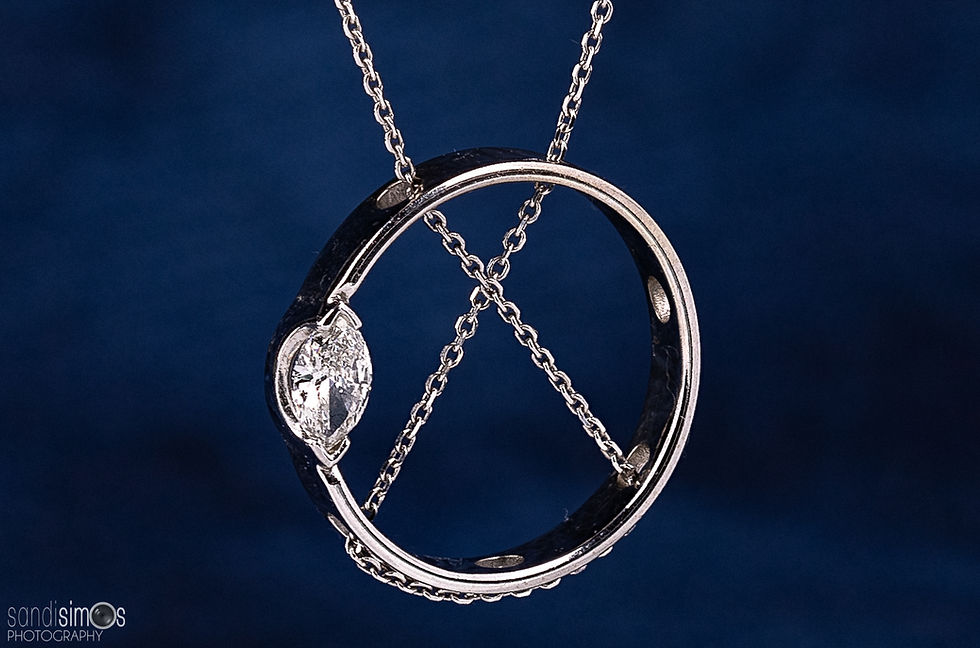 Practice, practice, practice