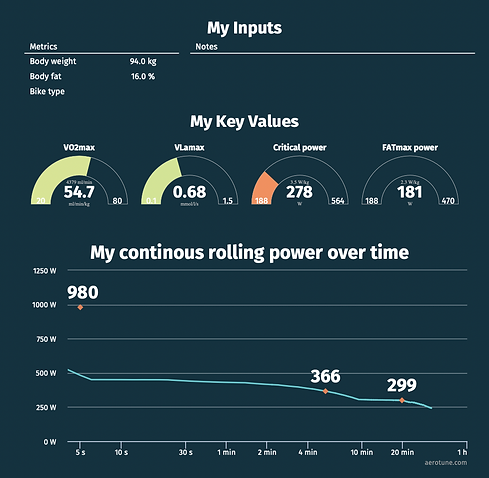 Power pofiling.png