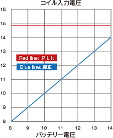 lift図.png