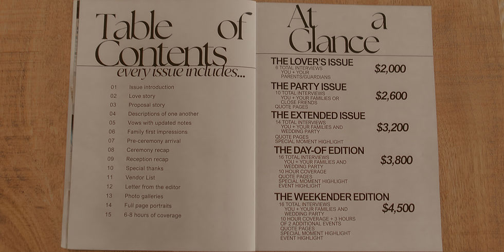 All photography by Joslin Wyatt