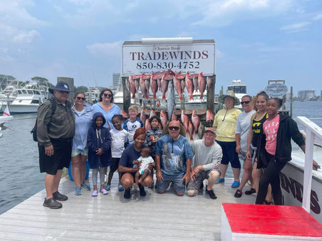 June 9, 2023 Charter Fishing Trip