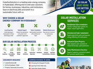 Solar Panel Manufacturing Company in Hyderabad: Complete Guide to Choosing the Right Solar Partner