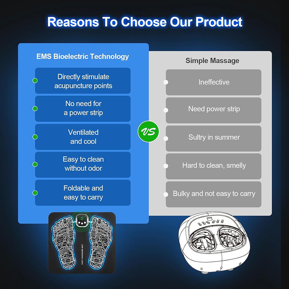 Thumbnail: EMS Foot Massager Mat -Foot Massager Pad for Pain Plantar Relief, Muscle Relaxat