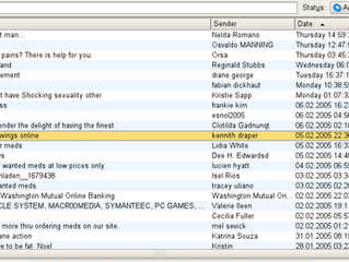 Data Analytics for Email Spam
