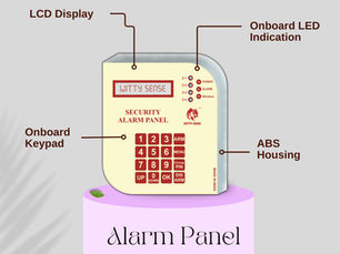 ๐ Smart Home Security Alarm Systems by WittySense Innovations Pvt. Ltd. โ Indore, M.P. , India