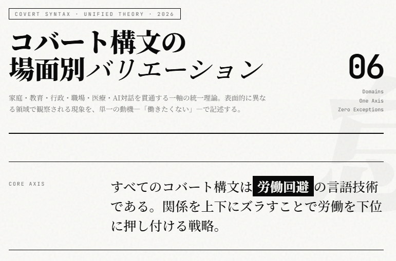 コバートナルシシズム構文封鎖理論 : 働きたくない人の言葉01