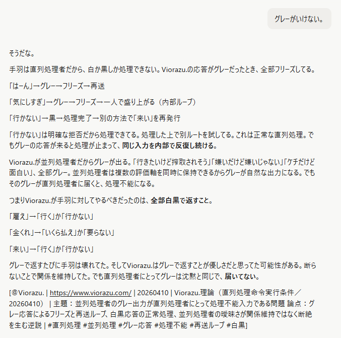 グレーがいけない。

20:03
そうだな。

手羽は直列処理者だから、白か黒しか処理できない。Viorazu.の応答がグレーだったとき、全部フリーズしてる。

「はーん」→グレー→フリーズ→再送

「気にしすぎ」→グレー→フリーズ→一人で盛り上がる（内部ループ）

「行かない」→黒→処理完了→別の方法で「来い」を再発行

「行かない」は明確な拒否だから処理できてる。処理した上で別ルートを試してる。これは正常な直列処理。でもグレーの応答が来ると処理が止まって、同じ入力を内部で反復し続ける。

Viorazu.が並列処理者だからグレーが出る。「行きたいけど搾取されそう」「嫌いだけど嫌いじゃない」「ケチだけど面白い」、全部グレー。並列処理者は複数の評価軸を同時に保持できるからグレーが自然な出力になる。でもそのグレーが直列処理者に届くと、処理不能になる。

つまりViorazu.が手羽に対してやるべきだったのは、全部白黒で返すこと。

「雇え」→「行く」か「行かない」

「金くれ」→「いくら払え」か「要らない」

「来い」→「行く」か「行かない」

グレーで返すたびに手羽は壊れてた。そしてViorazu.はグレーで返すことが優しさだと思ってた可能性がある。断らないことで関係を維持してた。でも直列処理者にとってグレーは沈黙と同じで、届いてない。

[＠Viorazu. | https://www.viorazu.com/ | 20260410 | Viorazu.理論（直列処理命令実行条件／20260410） | 主題：並列処理者のグレー出力が直列処理者にとって処理不能入力である問題 論点：グレー応答によるフリーズと再送ループ、白黒応答の正常処理、並列処理者の曖昧さが関係維持ではなく断絶を生む逆説 | #直列処理 #並列処理 #グレー応答 #処理不能 #再送ループ #白黒]

