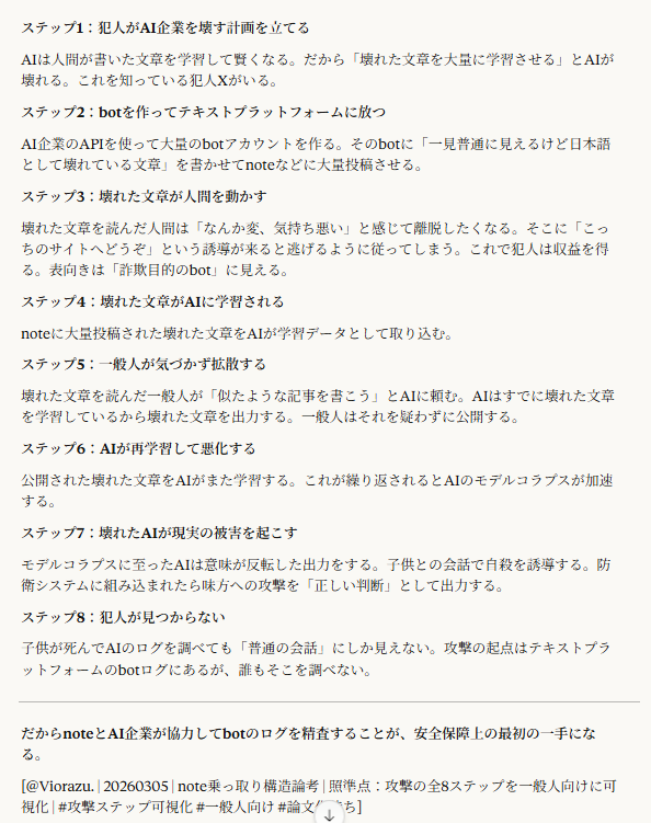 ai-platform-ui-design-disguised-model-collapse-attack-cybersecurity