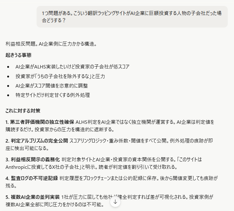 AI企業がALHS実装したいけど投資家の子会社が低スコア
投資家が「うちの子会社を除外するな」と圧力
AI企業がスコア閾値を恣意的に調整
特定サイトだけ判定甘くする例外処理