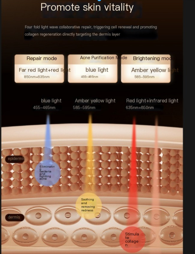 Thumbnail: LED Silicone Photon Face Mask – Red & Blue Light Therapy
