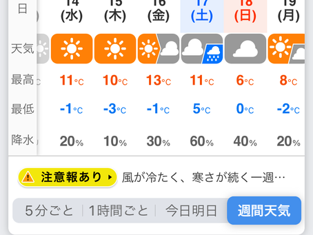 2020年みたいな・・