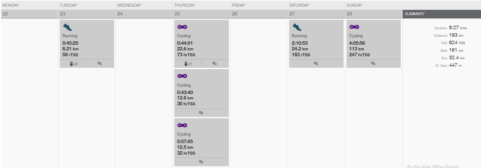 Jurnal de antrenament 22-28 Iunie