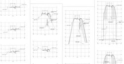 Project #4: Profiles