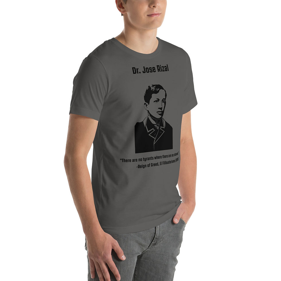 Thumbnail: Dr. José Protasio Rizal Mercado y Alonso Realonda T-shirt