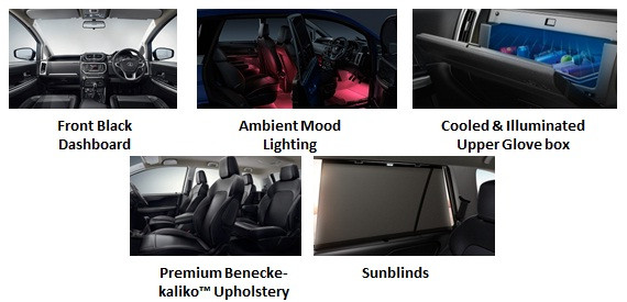 Interiors