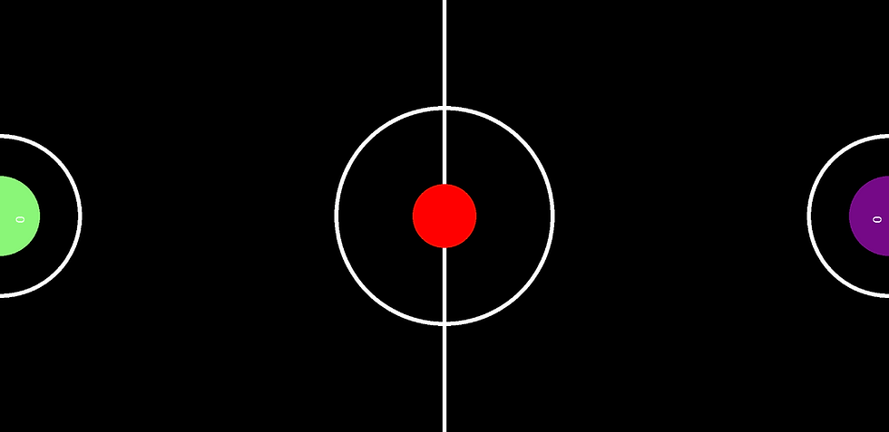 Airhockey