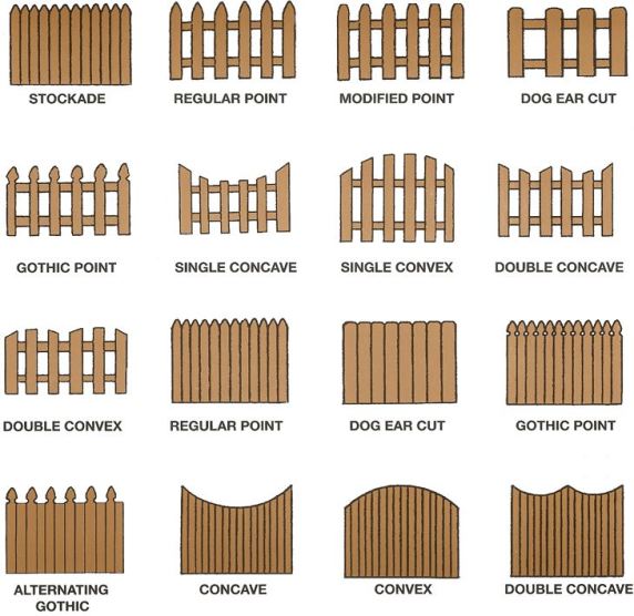 Wood Fence Panels Options 01