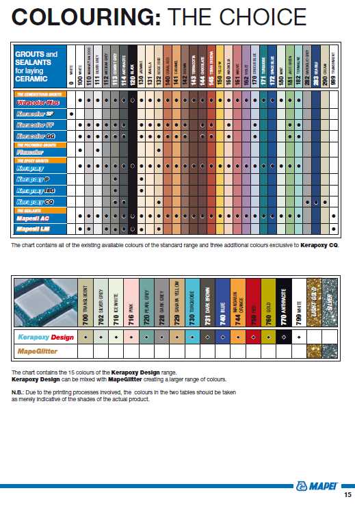 20140615-0646- Mapei- Grout Color Card - Icon