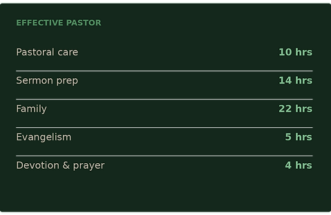 effective-pastor.png