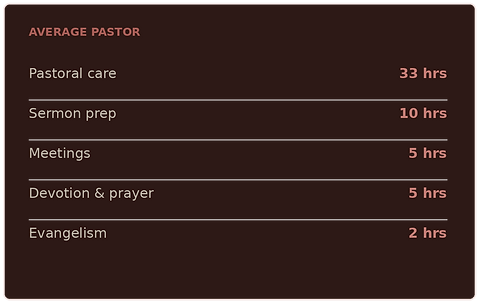 average-pastor.png