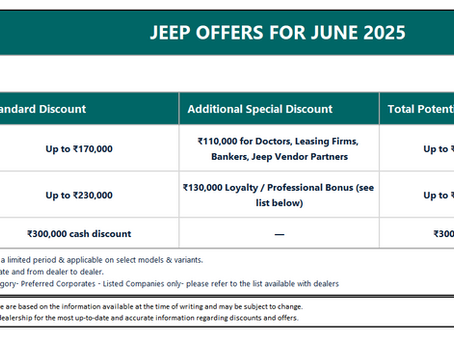 Jeep SUV Discounts – June 2025