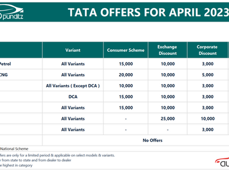 Discount & Offers on TATA Models for April 2023