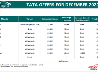Discount & Offers on TATA Models for December 2022