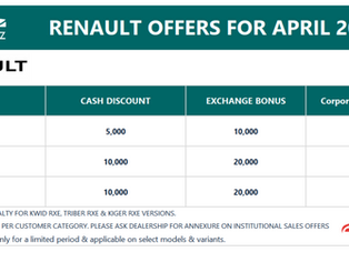 Discounts & offers on Renault Cars Models for April 2023