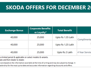 Discount & Offers on SKODA Cars Models for December 2023