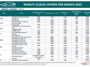 Discount & Offers on Maruti Suzuki Models for March 2023