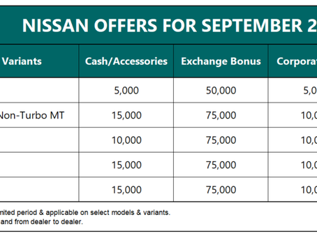 Nissan Discounts & Offers for September 2024