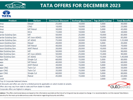 Discounts & Offers on TATA Cars Models for December 2023
