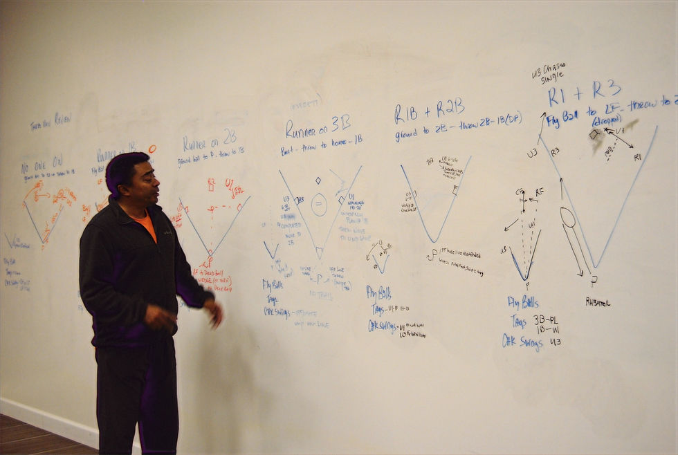College Softball Three Umpire System Clinic