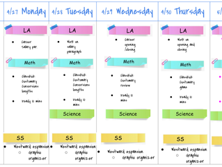 Week of 4/27