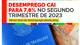 Número de desempregados cai 15,6% no trimestre