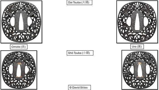 鉄鍔、人物と植物図 Tsuba Gallery #6 | Tsuba Otaku