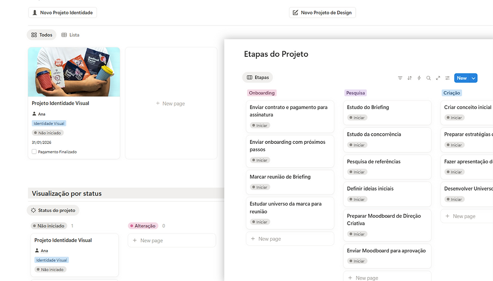Prints_Gestão de Projetos